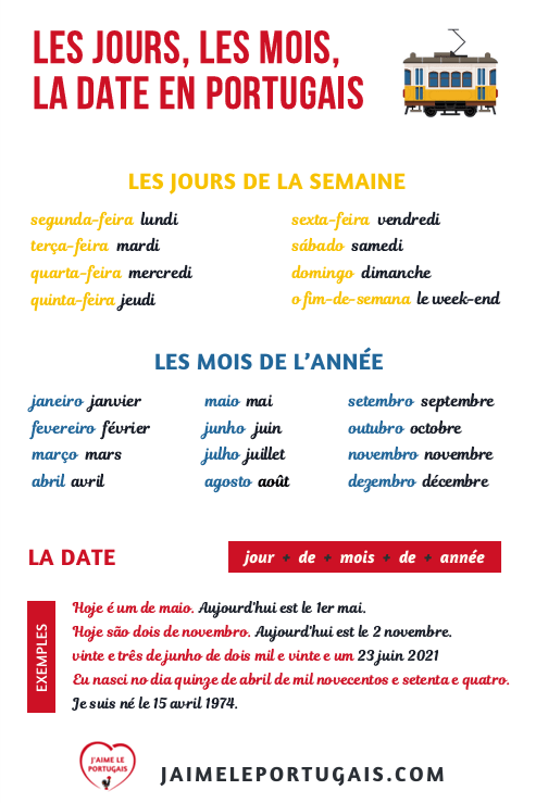 Fiche mémo : les jours de la semaine, les mois de l'année et la date en portugais