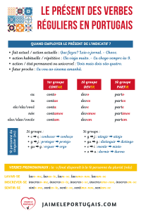 Le présent des verbes réguliers en portugais - Fiche de révision : l'emploi du présent de l'indicatif en portugais, la conjugaison des verbes du 1er groupe, du 2è groupe et du 3è groupe, la conjugaison des verbes pronominaux