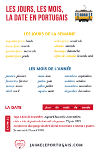 Fiche mémo : les jours de la semaine, les mois de l'année et la date en portugais